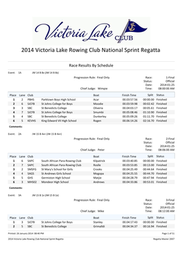 2014 Victoria Lake Rowing Club National Sprint Regatta