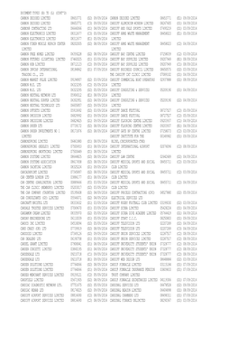 Carbon Decoded Limited 08653771 (D2)