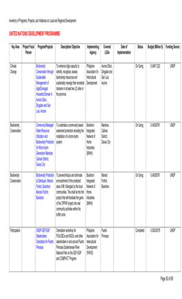 United Nations Development Programme