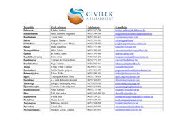 Civil Referensek