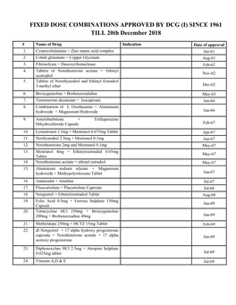 FIXED DOSE COMBINATIONS APPROVED by DCG (I) SINCE 1961 TILL 20Th December 2018