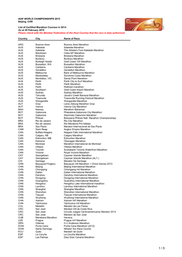 Qualifying Events WCH 2015.Xlsx