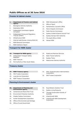 Public Offices As at 30 June 2016