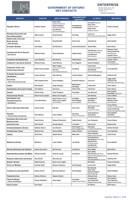 Government of Ontario Key Contact Ss