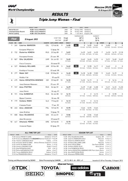 RESULTS Triple Jump Women - Final