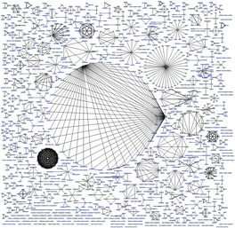 Libdb4.5 Python-Zope.Security Python-Zope.Location 0. Python-Zope