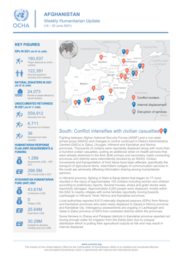 AFGHANISTAN Weekly Humanitarian Update (14 – 20 June 2021)