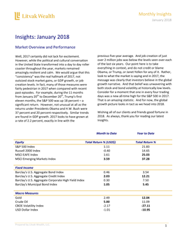 January Insights