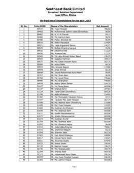 Unclaimed Cash Dividend