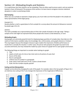 Section 1.8 - Misleading Graphs and Statistics It Is a Well-Known Fact That Statistics Can Be Misleading