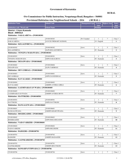 Government of Karnataka RURAL O/O Commissioner for Public Instruction