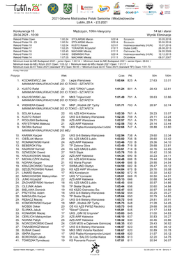 2021 Główne Mistrzostwa Polski Seniorów I Młodzieżowców Lublin, 28.4