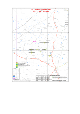 Sikar Forest Division Management