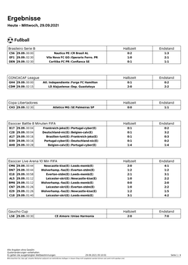 Ergebnisse Heute - Mittwoch, 29.09.2021