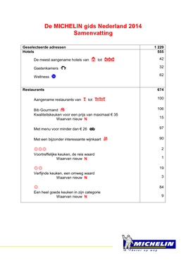 De MICHELIN Gids Nederland 2014 Samenvatting