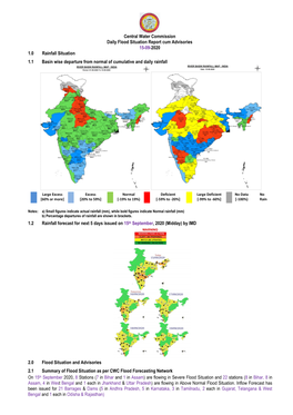 Central Water Commission Daily Flood Situation Report Cum Advisories 15-09-2020 1.0 Rainfall Situation