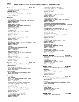 Executive Branch - 2011 Registrations by Lobbyist Name