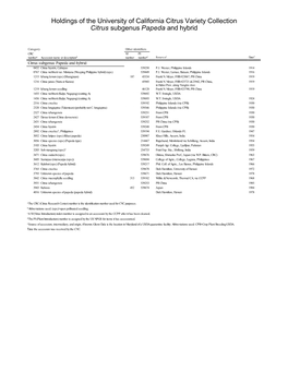 Holdings of the University of California Citrus Variety Collection Citrus Subgenus Papeda and Hybrid