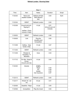 Refresh London - Running Order