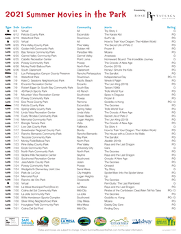 2021 Summer Movies in the Park Presented By