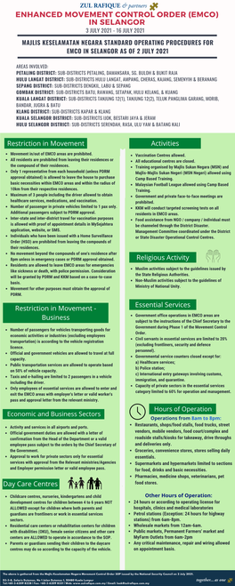 Enhanced Movement Control Order (EMCO) SOP for Selangor