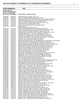 Atb Financial 219 1