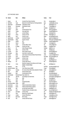 List of Participants IBS2010 Final