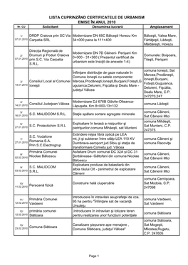 LISTA CUPRINZÂND CERTIFICATELE DE URBANISM EMISE ÎN ANUL 2010 Nr