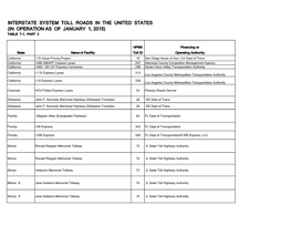 Interstate System Toll Roads in the United States (In Operation As of January 1, 2015) Table T-1, Part 3