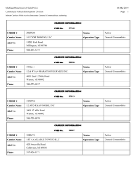 Phone Address Carrier Name USDOT # Status Operation Type 10 POINT TOWING, LLC 13202 Irish Road Millington, MI 48746 989-823-3472