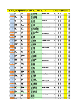 18. ARQUE-Quadro-GP Am 30. Juni 2013 2