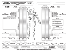 ASIA-Impairment-Scale.Pdf