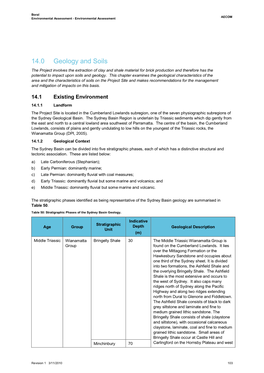 14.0 Geology and Soils