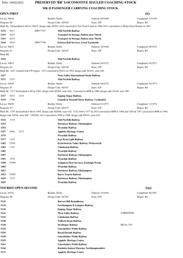 Preserved 'Br' Locomotive Hauled Coaching Stock