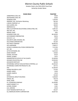 Warren County Public Schools Vendors Paid in the 2014‐2015 Fiscal Year Sorted by Vendor Name