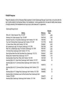 FOIA2957 Response Please Find Attached a Full List of Business