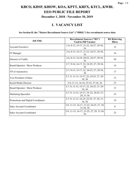 KBCO, KDSP, KHOW, KOA, KPTT, KRFX, KTCL, KWBL EEO PUBLIC FILE REPORT December 1, 2018 - November 30, 2019