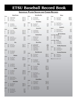 ETSU Baseball Record Book Individual Player Season and Career Records