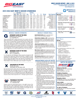 2015 Big East Men's Soccer Standings