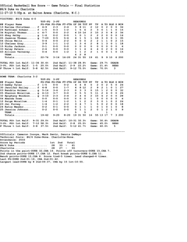 NCAA Box Score