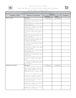 Gobierno Del Distrito Federal Formato Del Ejercicio Y Destino De Gasto Federalizado Y Reintegros Período (Enero