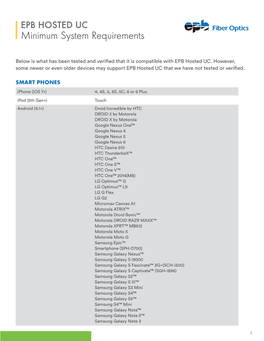 Minimum System Requirements