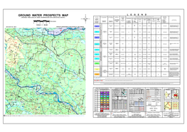 Ground Water Prospects