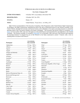 New York, 31 January 1967 .ENTRY INTO FORCE: 4 October 1967, in Accordance with Article VIII. REGISTRATION: 4 October 1967