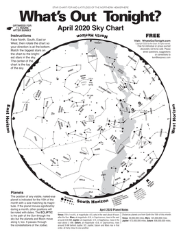 Monthly Sky Chart