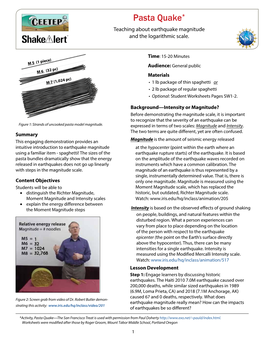 Pasta Quake* Teaching About Earthquake Magnitude and the Logarithmic Scale