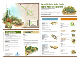 General Habitat Guidelines for Tucson's Native Wildlife