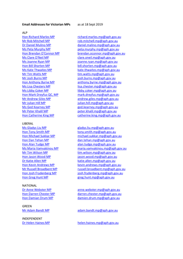 Email Addresses for Victorian Mps As at 18 Sept 2019