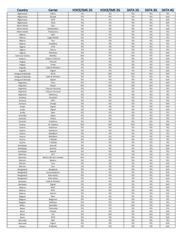 English Coverage Maps - API Feed Data Short Version - Nov 16 2017.Pdf