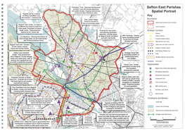 South Sefton Spatial Planning Context